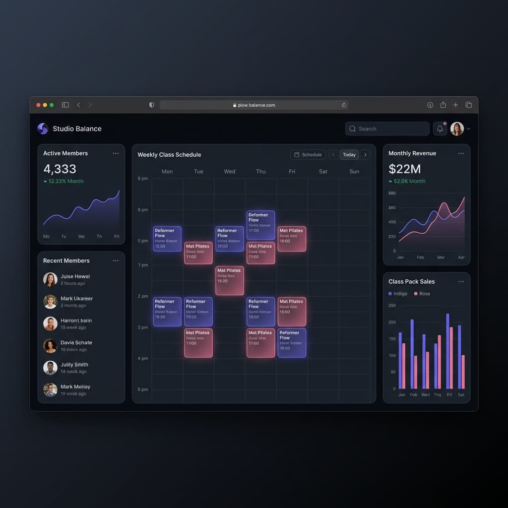 Dashboard Preview